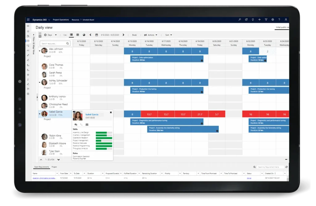 Dynamics 365 Project Operations